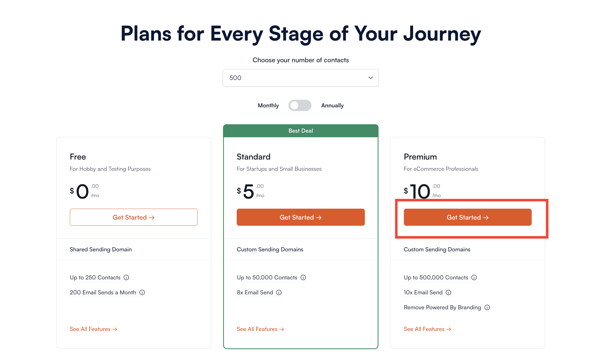 - Lindris Red box highlighting the 'Get Started' button.
